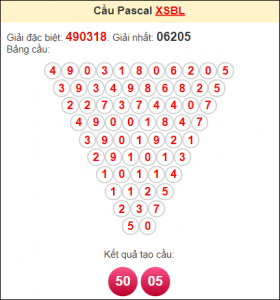 Soi cầu xsmb 14/3